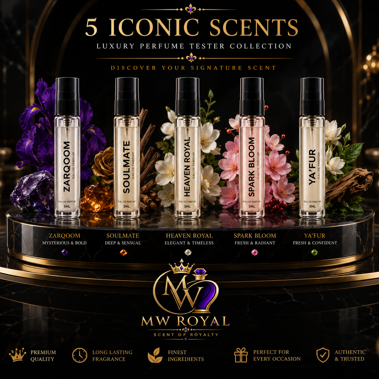 MW ROYAL 5 Iconic Scents Perfume Tester Set – 5 x 5ml Eau De Parfum Samples