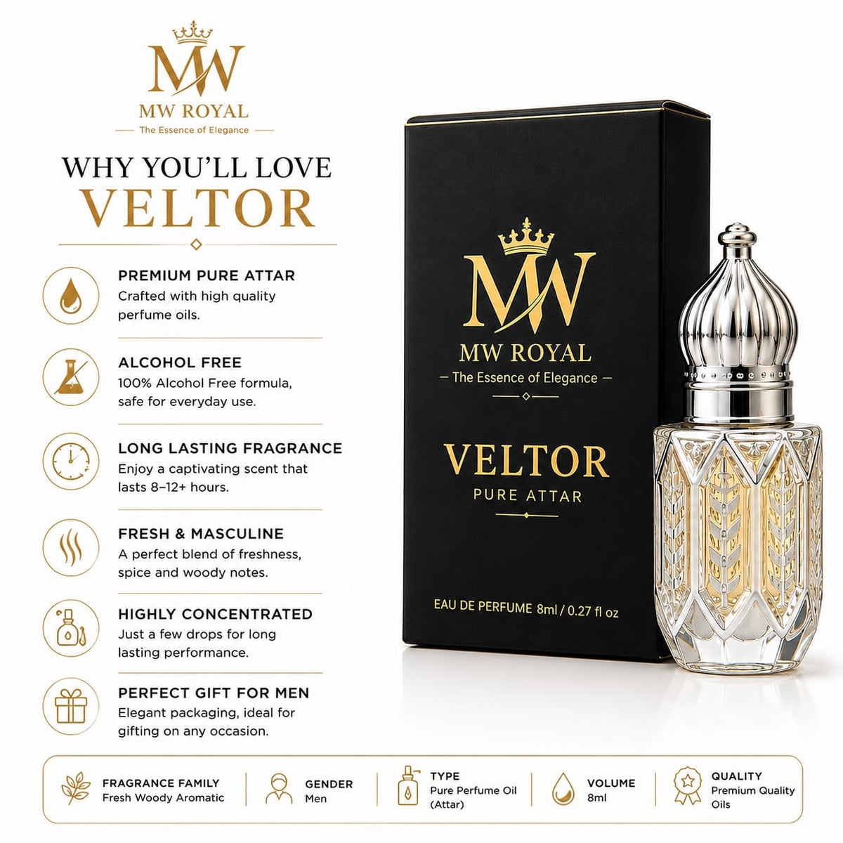 Premium VELTOR Pure Attar highlighting alcohol-free formula and long-lasting fragrance.